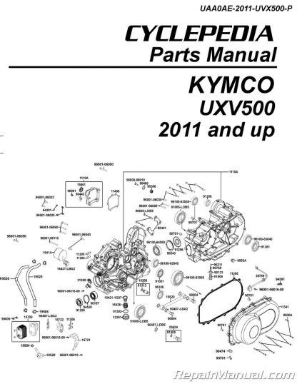 kymco uxv 500 parts catalogue